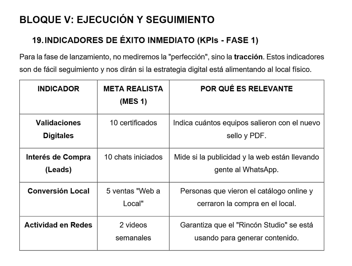 Indicadores del primer mes propuestos en el documento