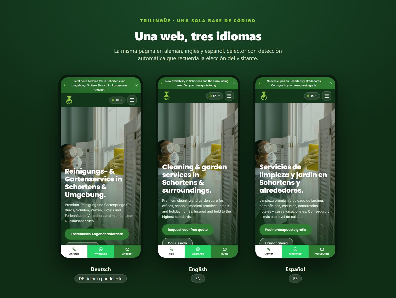 The same home page in German, English, and Spanish shows that a single file supports all three languages.